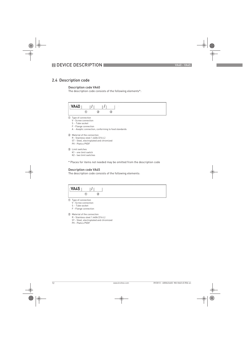 Device description, 4 description code | KROHNE VA 40-VA 45 EN User Manual | Page 12 / 36