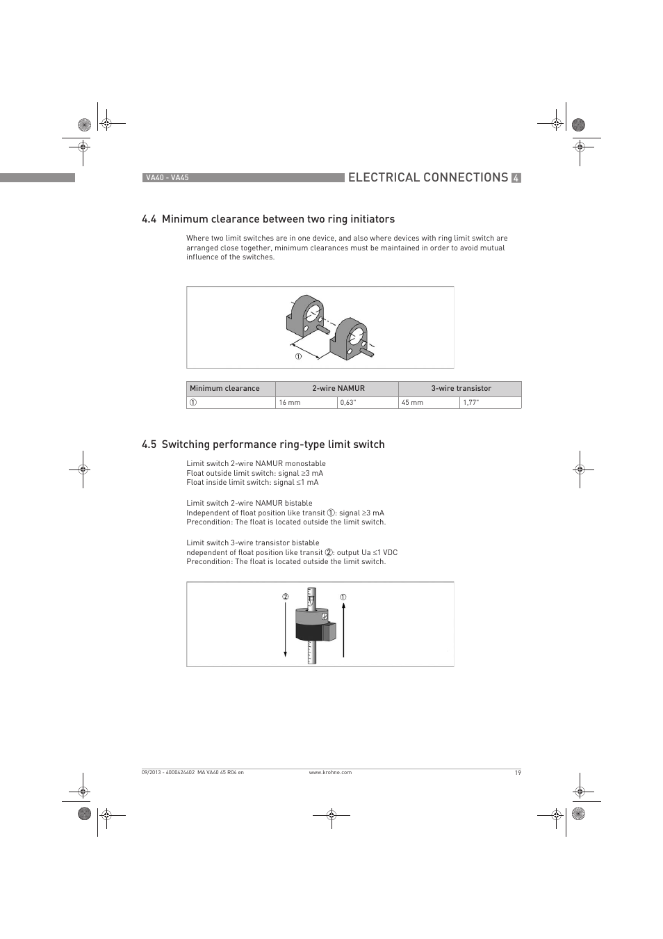 Electrical connections, 4 minimum clearance between two ring initiators, 5 switching performance ring-type limit switch | KROHNE VA 40-VA 45 EN User Manual | Page 19 / 36