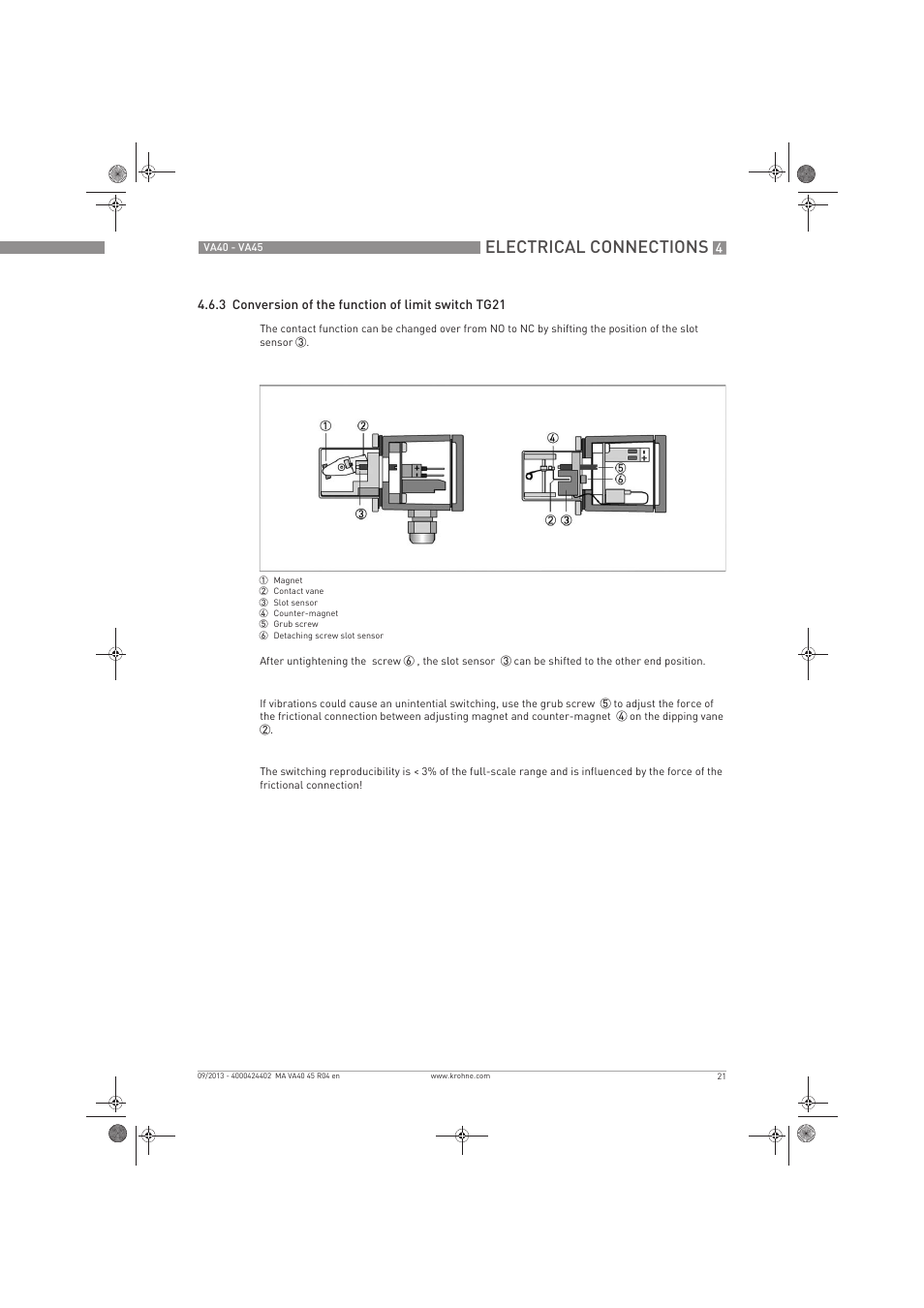 Electrical connections | KROHNE VA 40-VA 45 EN User Manual | Page 21 / 36