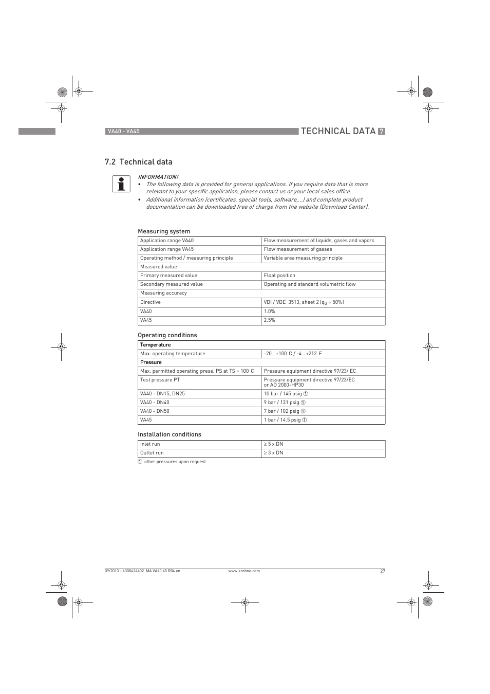 Technical data, 2 technical data | KROHNE VA 40-VA 45 EN User Manual | Page 27 / 36