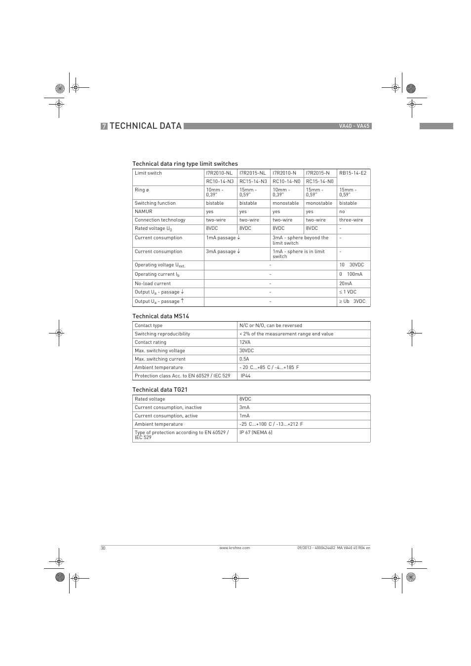 Technical data | KROHNE VA 40-VA 45 EN User Manual | Page 30 / 36