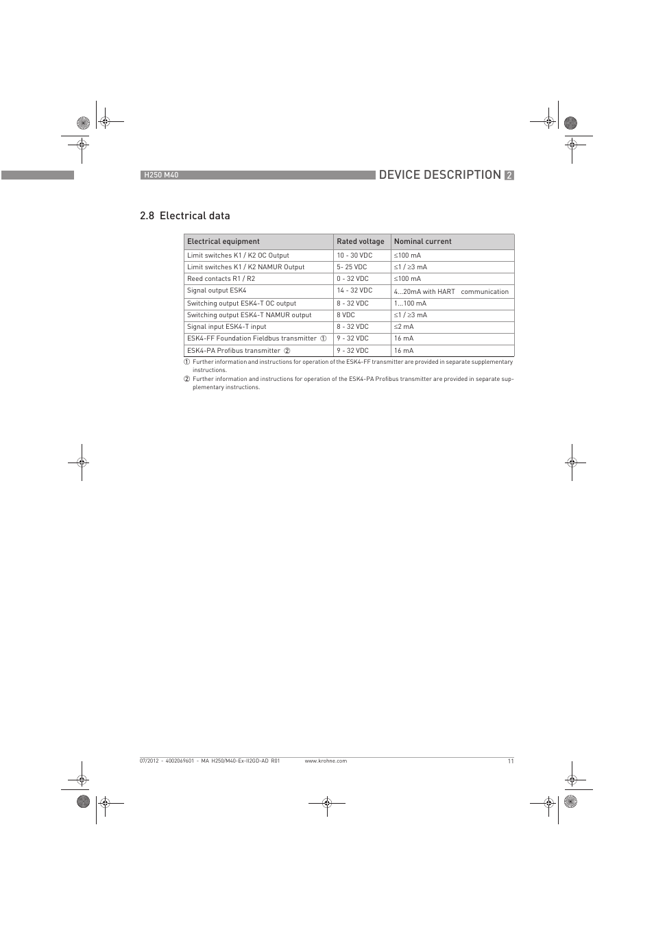 Device description, 8 electrical data | KROHNE H250 M40 ATEX II2D Ex t-II2G Ex d EN User Manual | Page 11 / 20