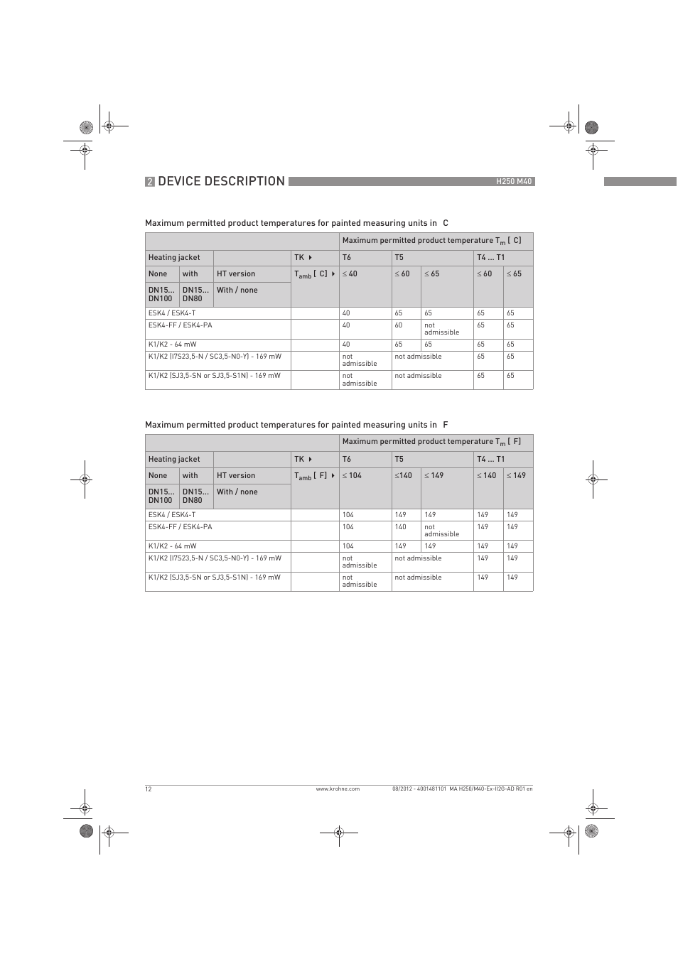 Device description | KROHNE H250 M40 ATEX II2G Ex i EN User Manual | Page 12 / 20