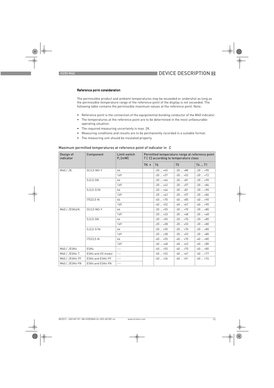 Device description | KROHNE H250 M40 ATEX II2G Ex i EN User Manual | Page 13 / 20