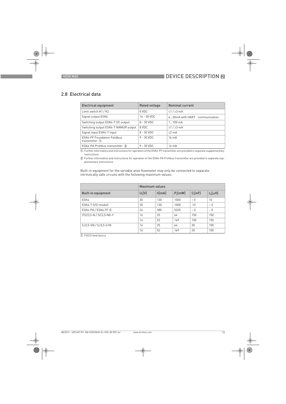 Device description, 8 electrical data | KROHNE H250 M40 ATEX II2G Ex i EN User Manual | Page 15 / 20