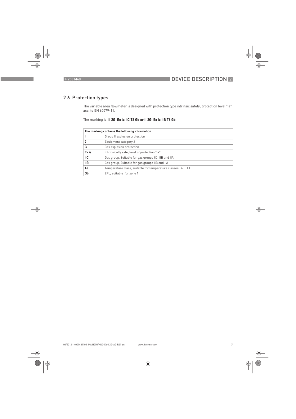 Device description, 6 protection types | KROHNE H250 M40 ATEX II2G Ex i EN User Manual | Page 7 / 20