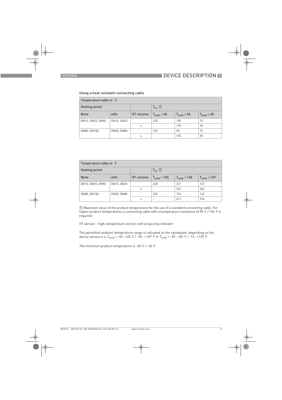 Device description | KROHNE H250 M40 ATEX II2G Ex i EN User Manual | Page 9 / 20