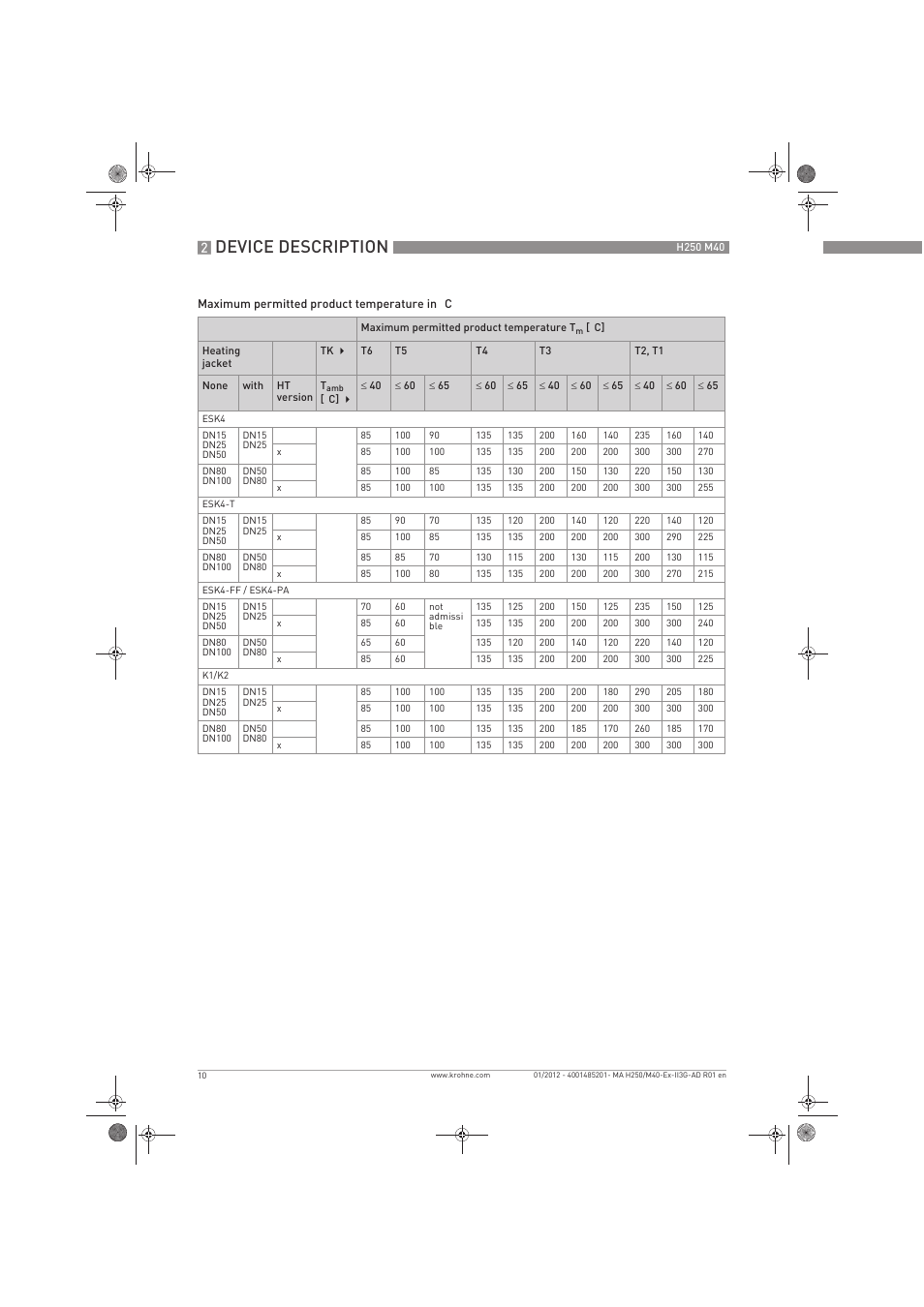 Device description | KROHNE H250 M40 ATEX II3G Ex nA EN User Manual | Page 10 / 20