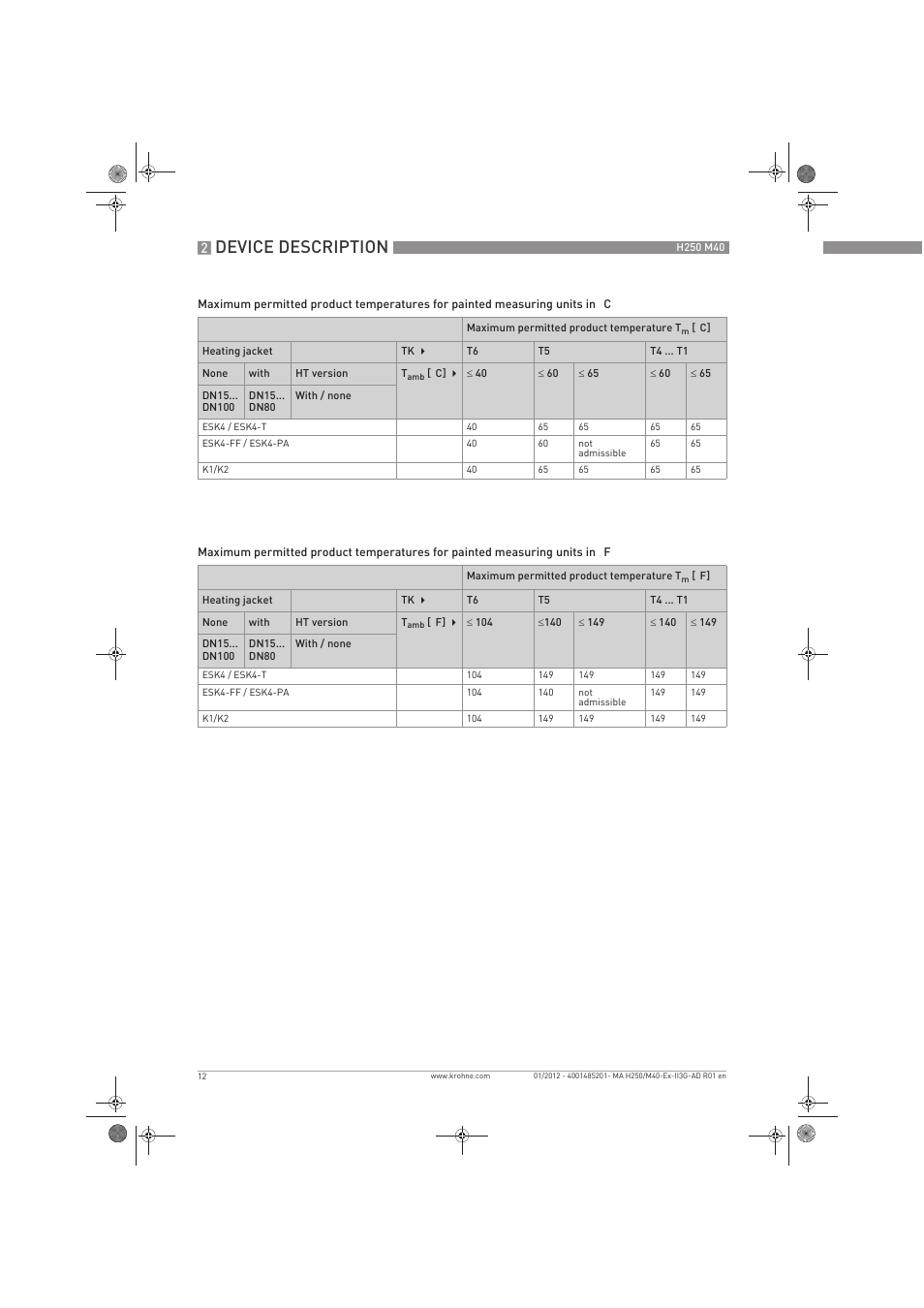 Device description | KROHNE H250 M40 ATEX II3G Ex nA EN User Manual | Page 12 / 20