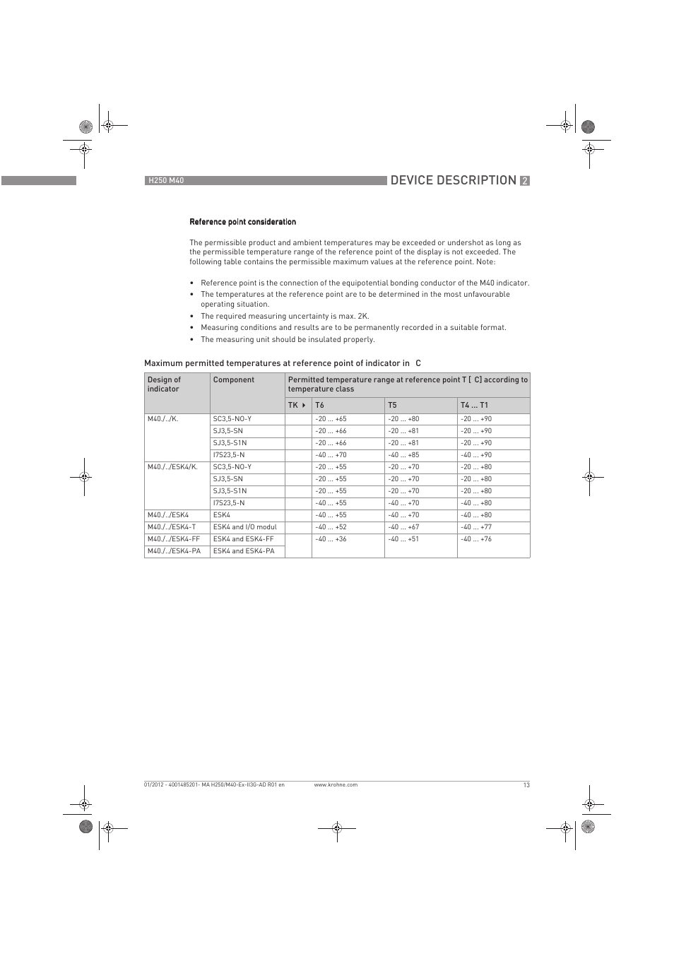 Device description | KROHNE H250 M40 ATEX II3G Ex nA EN User Manual | Page 13 / 20