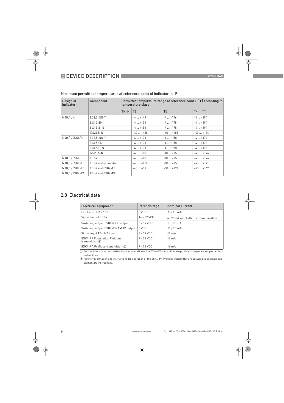 Device description, 8 electrical data | KROHNE H250 M40 ATEX II3G Ex nA EN User Manual | Page 14 / 20