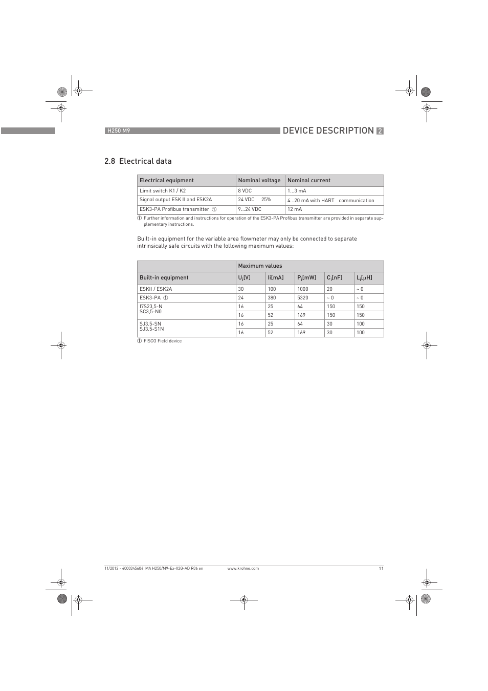 Device description, 8 electrical data | KROHNE H250 M9 ATEX II2G Ex i EN User Manual | Page 11 / 16