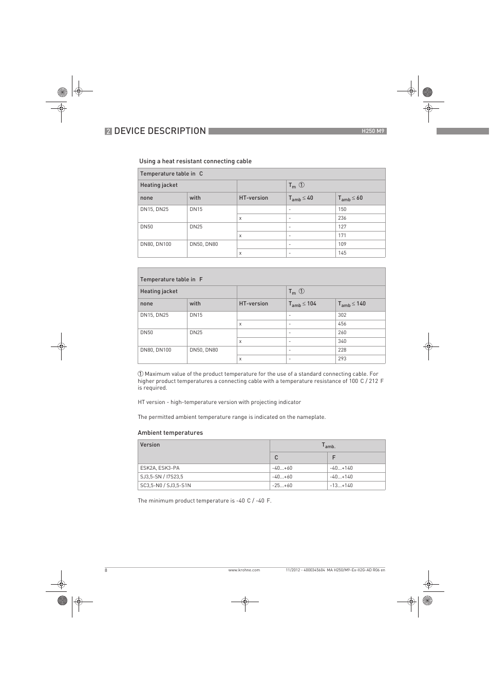 Device description | KROHNE H250 M9 ATEX II2G Ex i EN User Manual | Page 8 / 16