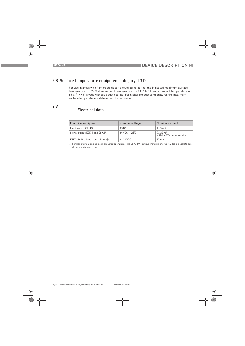 Device description, 8 surface temperature equipment category ii 3 d, 9 electrical data | KROHNE H250 M9S ATEX II3D Ex t-II3G Ex nA EN User Manual | Page 11 / 20