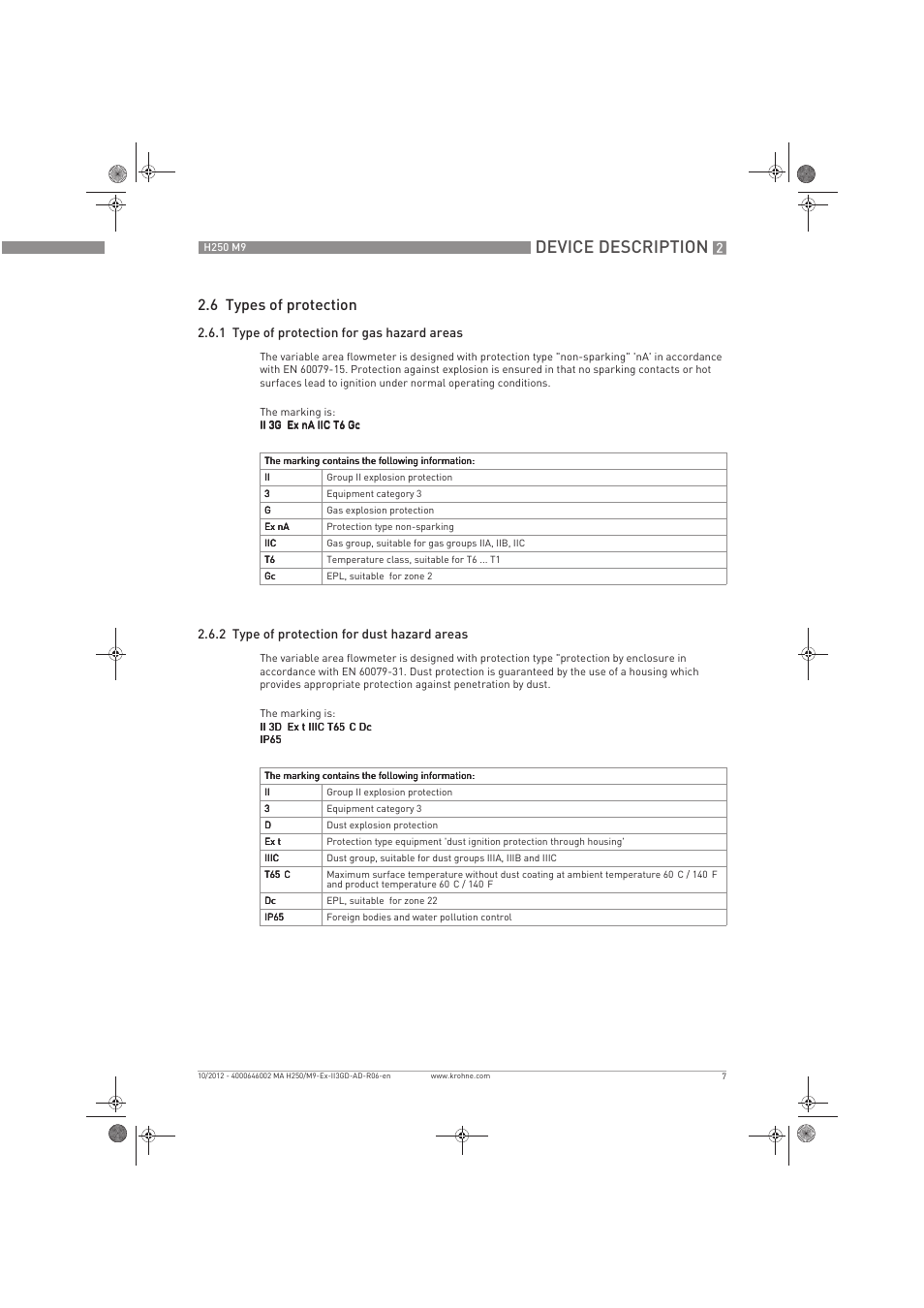 Device description, 6 types of protection | KROHNE H250 M9S ATEX II3D Ex t-II3G Ex nA EN User Manual | Page 7 / 20