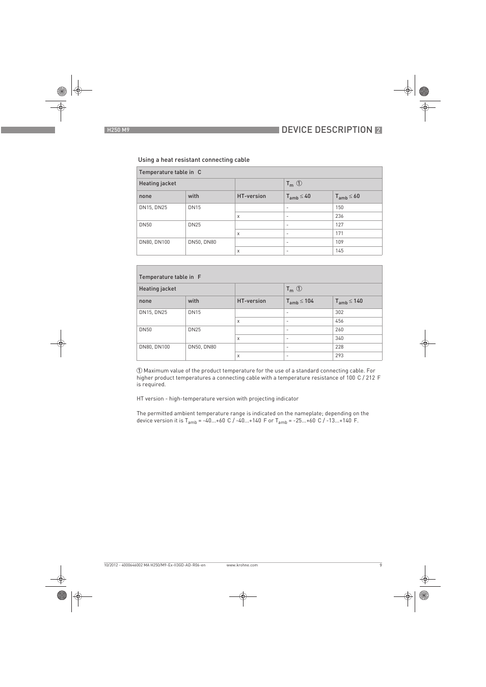 Device description | KROHNE H250 M9S ATEX II3D Ex t-II3G Ex nA EN User Manual | Page 9 / 20