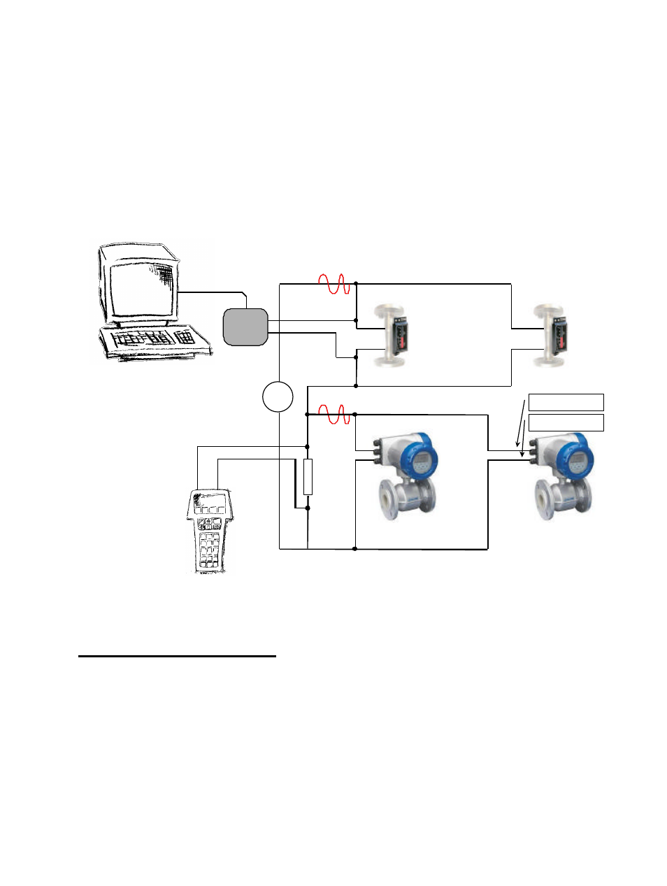 Multidrop mode (‘three-wire’), 2 ids and revision numbers, 3 multidrop mode (‘three-wire’) | KROHNE M8E Converter HART 0101 User Manual | Page 5 / 13