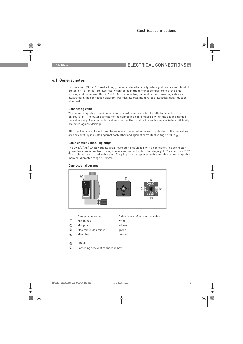 Electrical connections | KROHNE DK 32-DK 34 ATEX II2G Ex i EN User Manual | Page 9 / 16