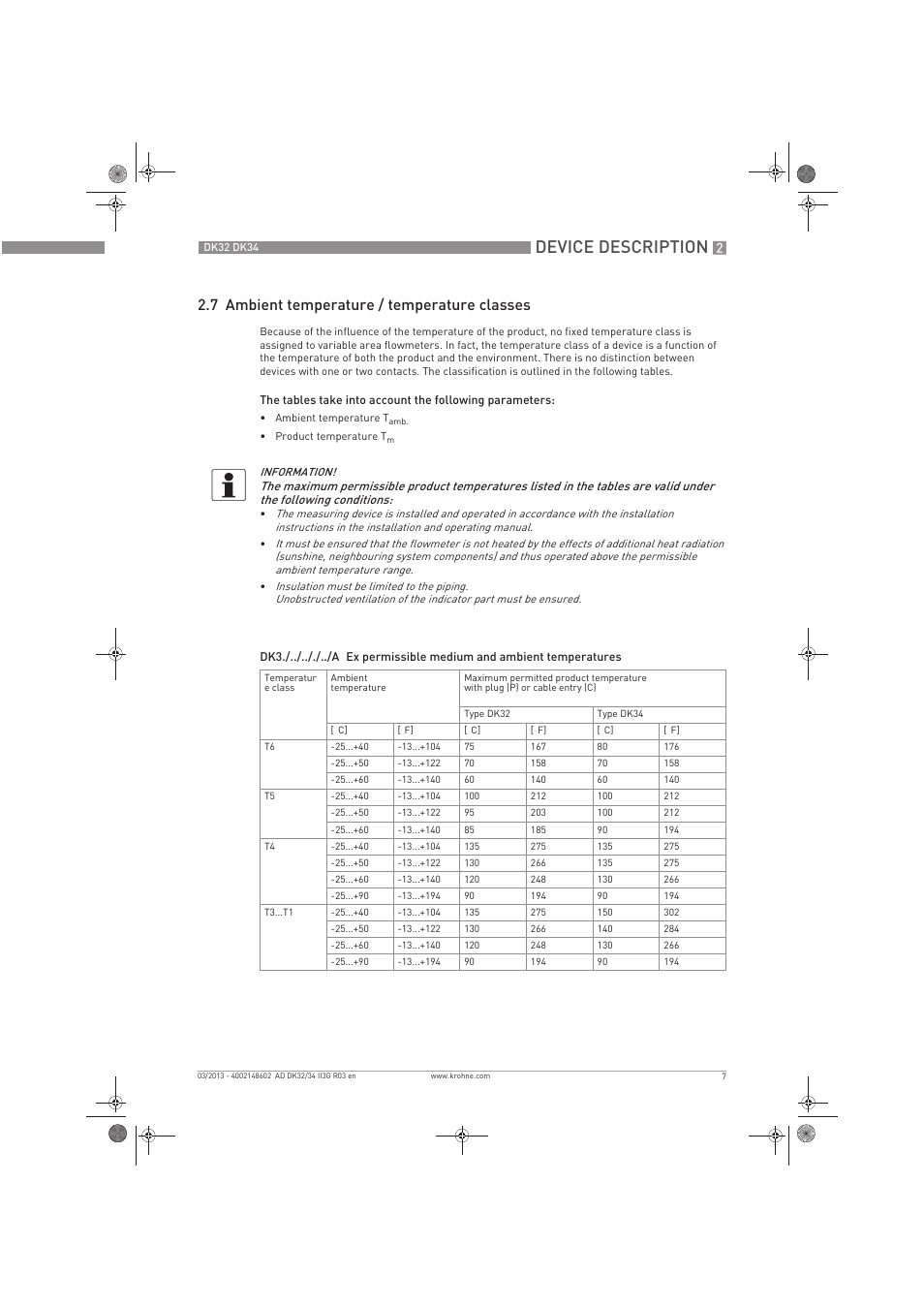 Device description, 7 ambient temperature / temperature classes | KROHNE DK 32-DK 34 ATEX II3G Ex nA-ic EN User Manual | Page 7 / 16