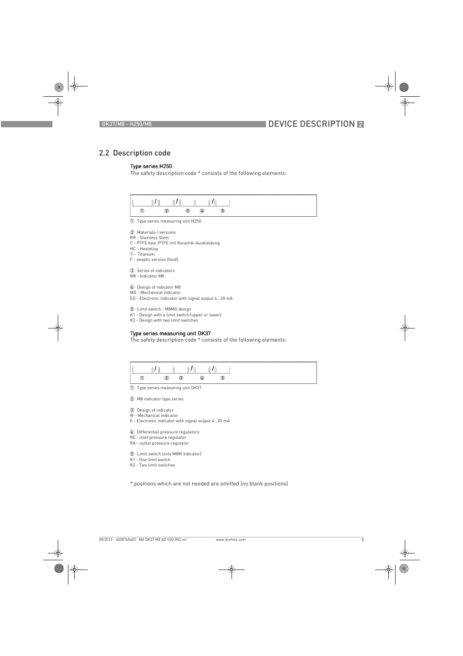 Device description, 2 description code | KROHNE DK 37-H250 M8 ATEX II2G Ex i EN User Manual | Page 5 / 16