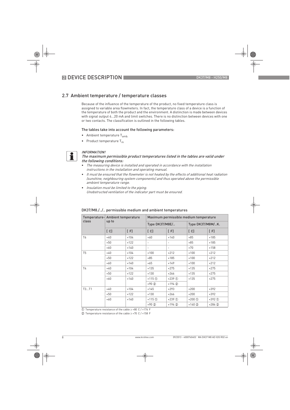 Device description, 7 ambient temperature / temperature classes | KROHNE DK 37-H250 M8 ATEX II2G Ex i EN User Manual | Page 8 / 16