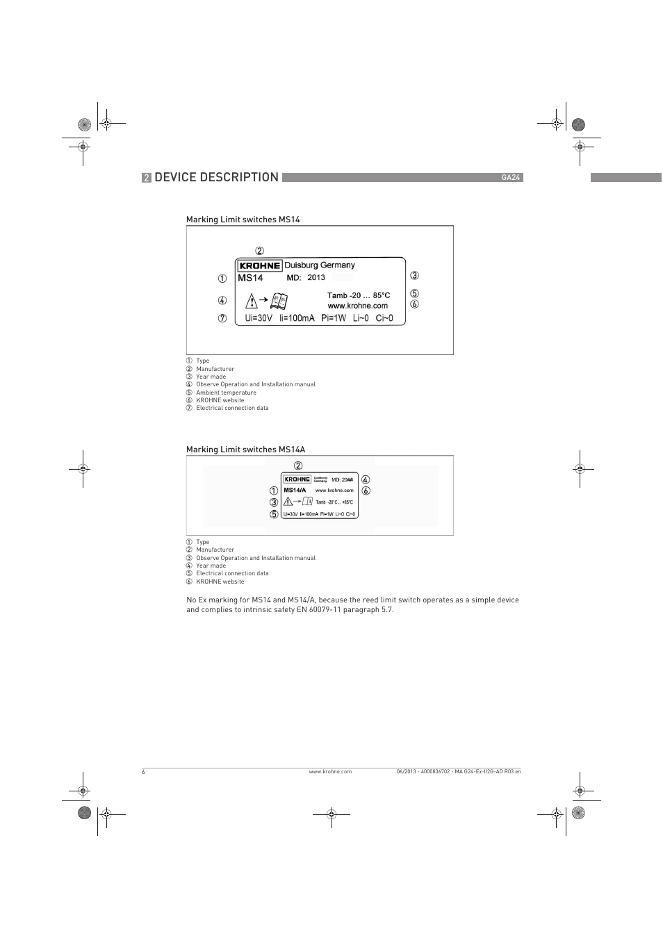 Device description | KROHNE GA 24 ATEX II2G Ex i EN User Manual | Page 6 / 16