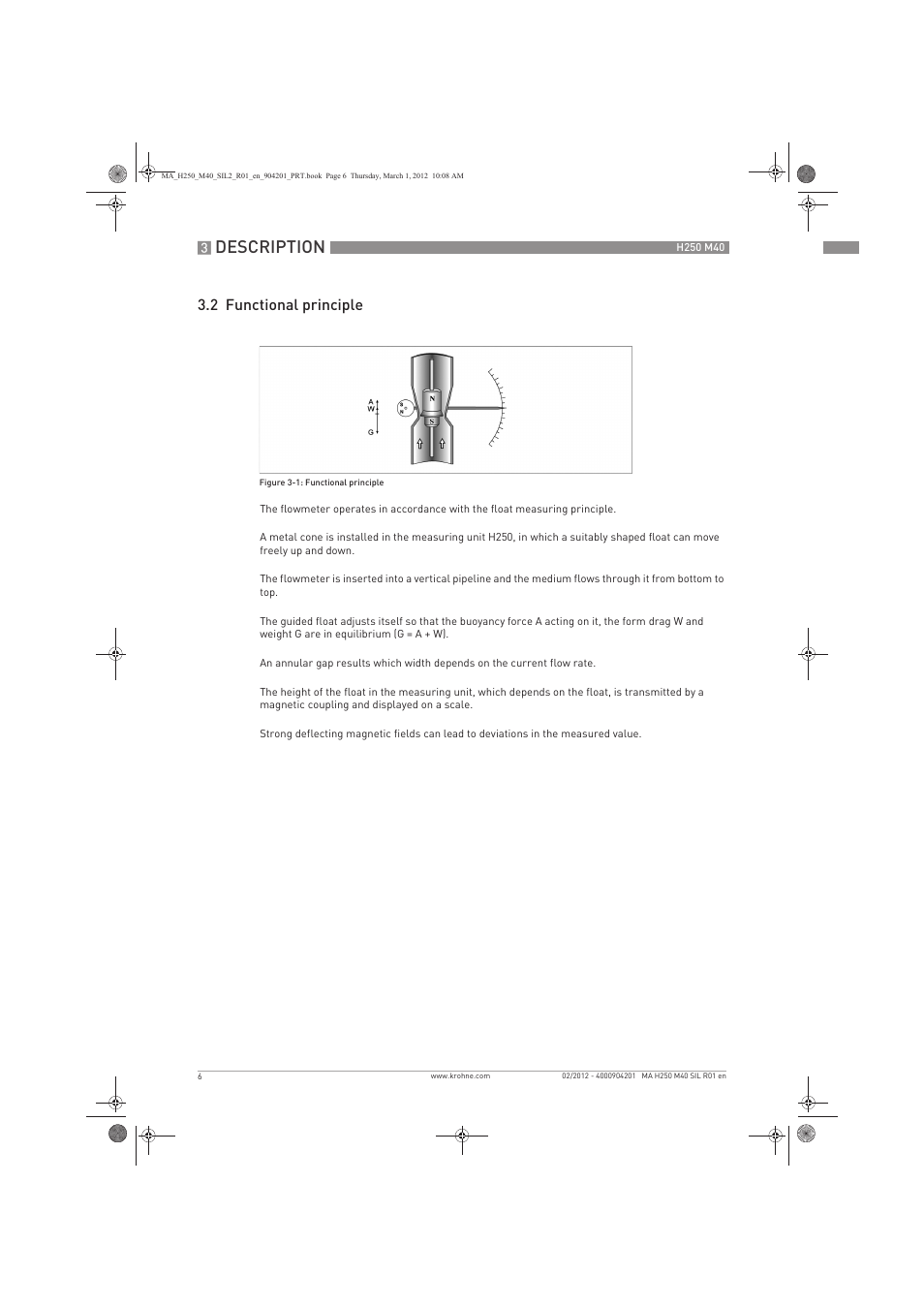 Description, 2 functional principle | KROHNE H250 M40 Safety V1 EN User Manual | Page 6 / 20