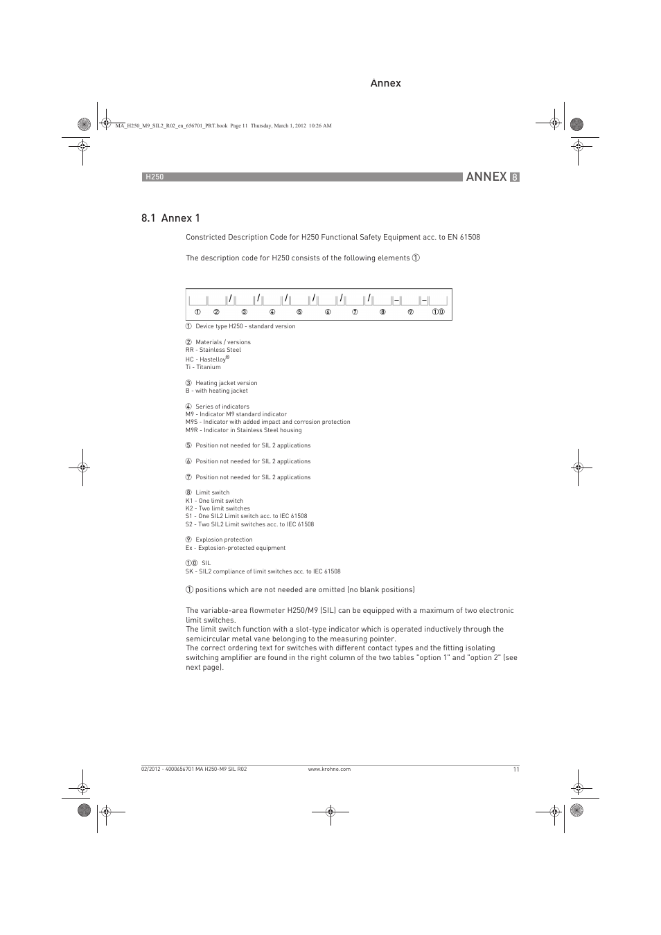 Annex, Annex 8.1 annex 1 | KROHNE H250 M9 Safet V1 EN User Manual | Page 11 / 16