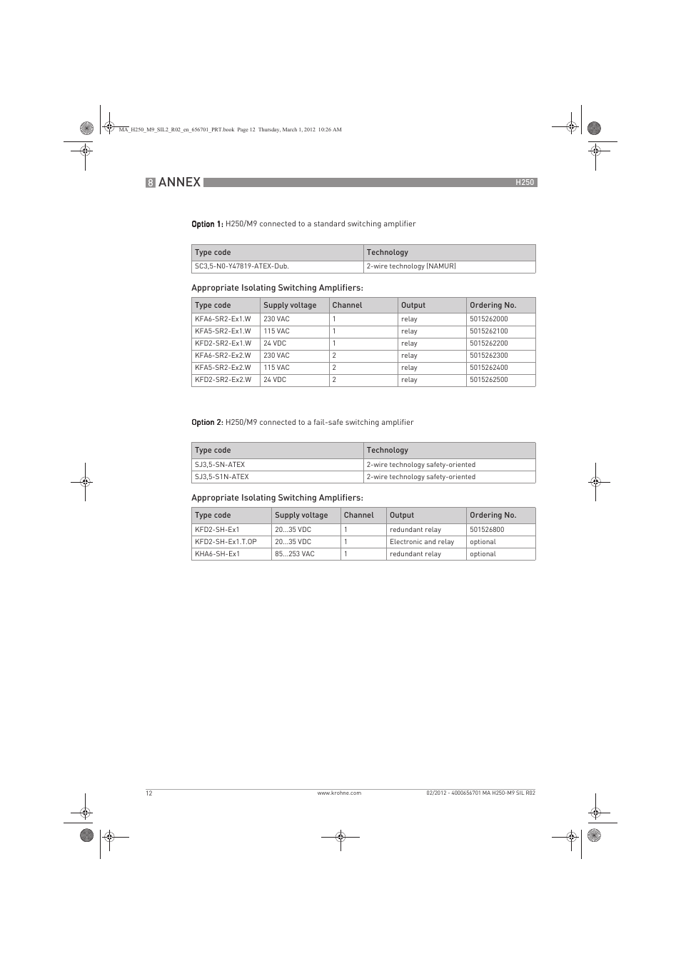 Annex | KROHNE H250 M9 Safet V1 EN User Manual | Page 12 / 16