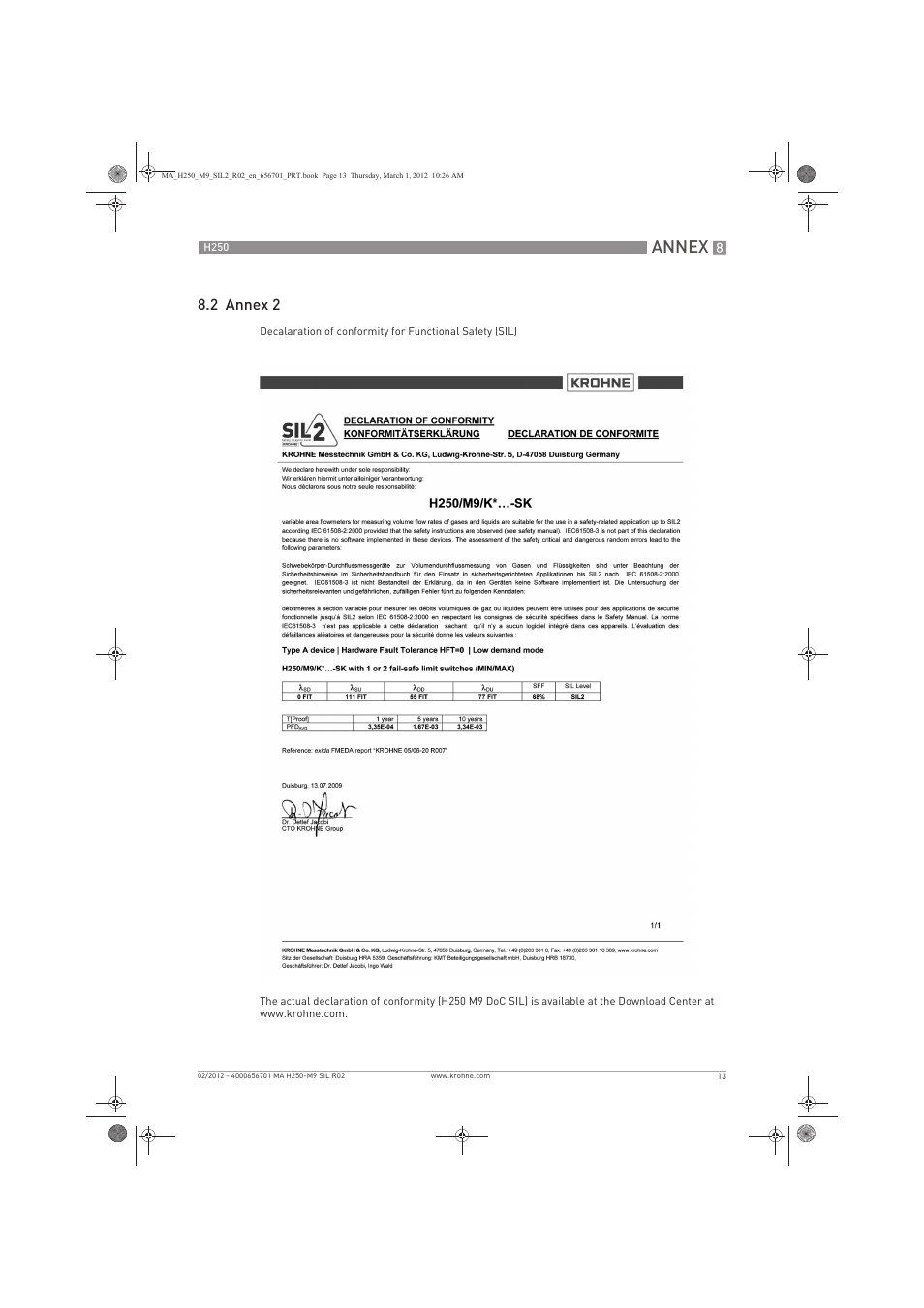 Annex, 2 annex 2 | KROHNE H250 M9 Safet V1 EN User Manual | Page 13 / 16