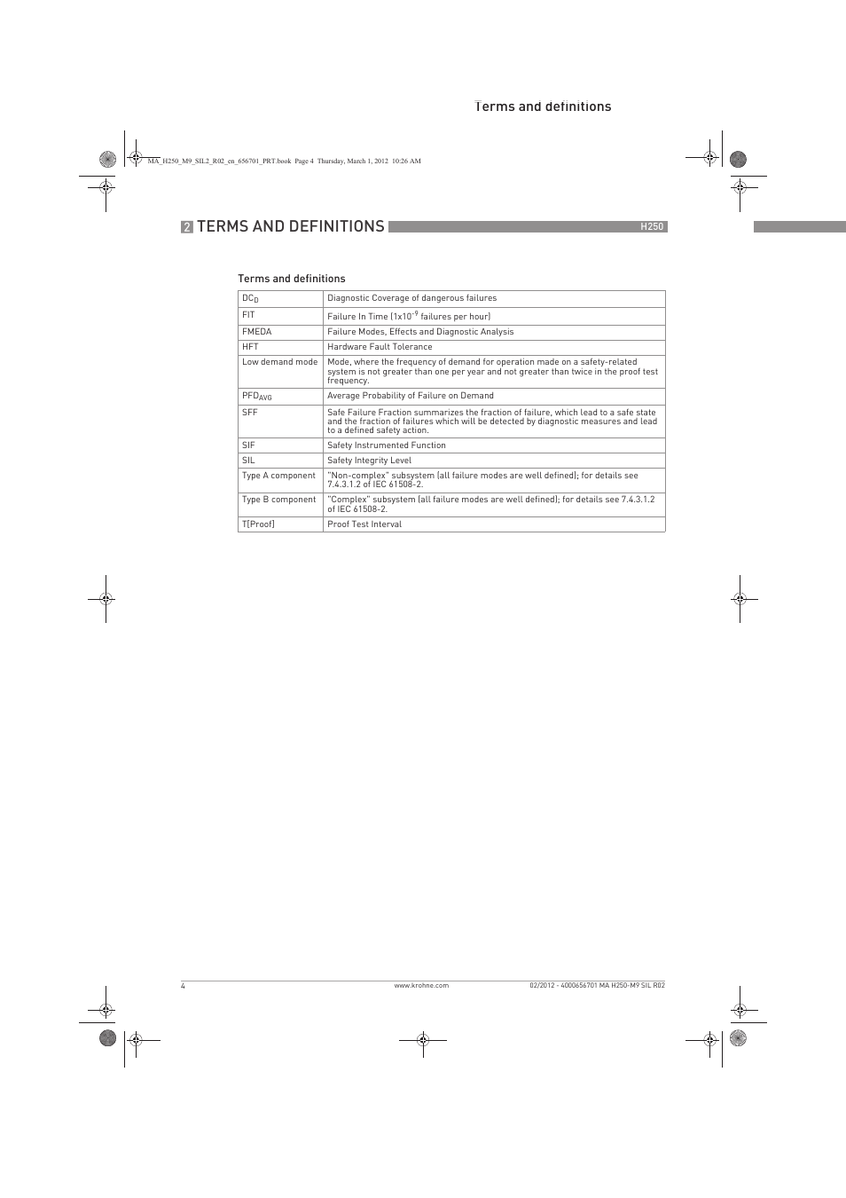 Terms and definitions | KROHNE H250 M9 Safet V1 EN User Manual | Page 4 / 16