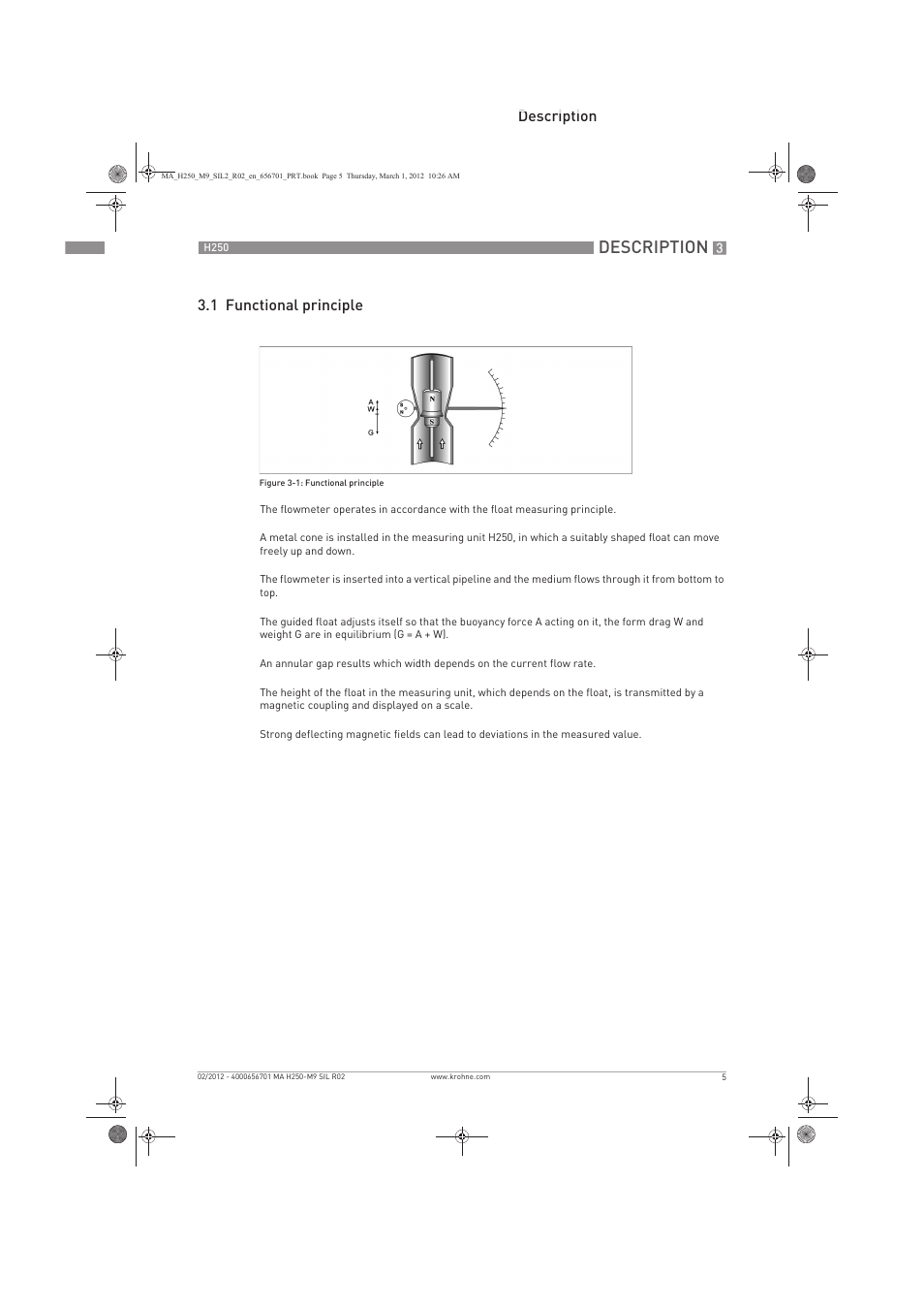 Description, Description 3.1 functional principle | KROHNE H250 M9 Safet V1 EN User Manual | Page 5 / 16