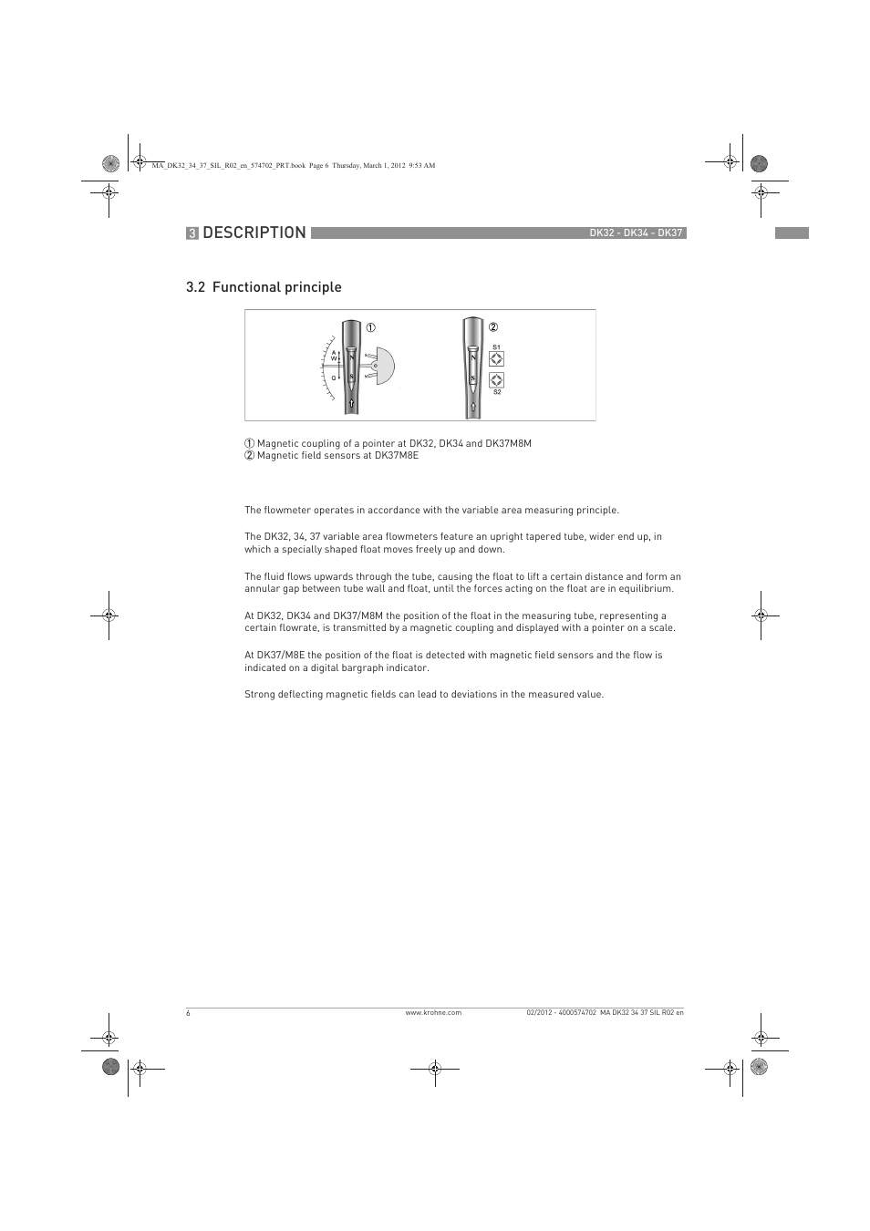 Description, 2 functional principle | KROHNE DK 32-DK 34-DK 37 Safety V1 EN User Manual | Page 6 / 20