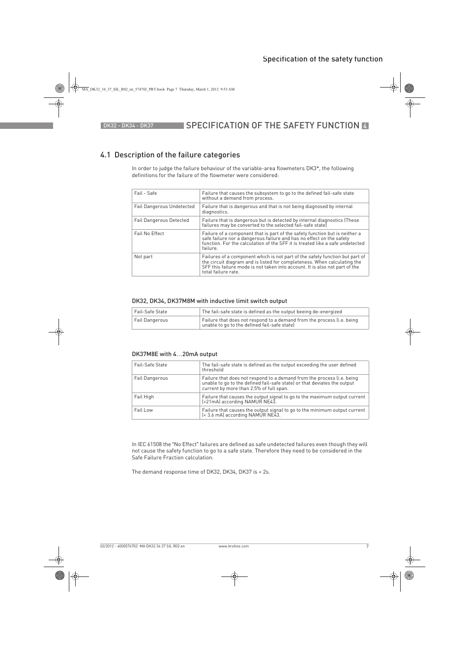Specification of the safety function | KROHNE DK 32-DK 34-DK 37 Safety V1 EN User Manual | Page 7 / 20