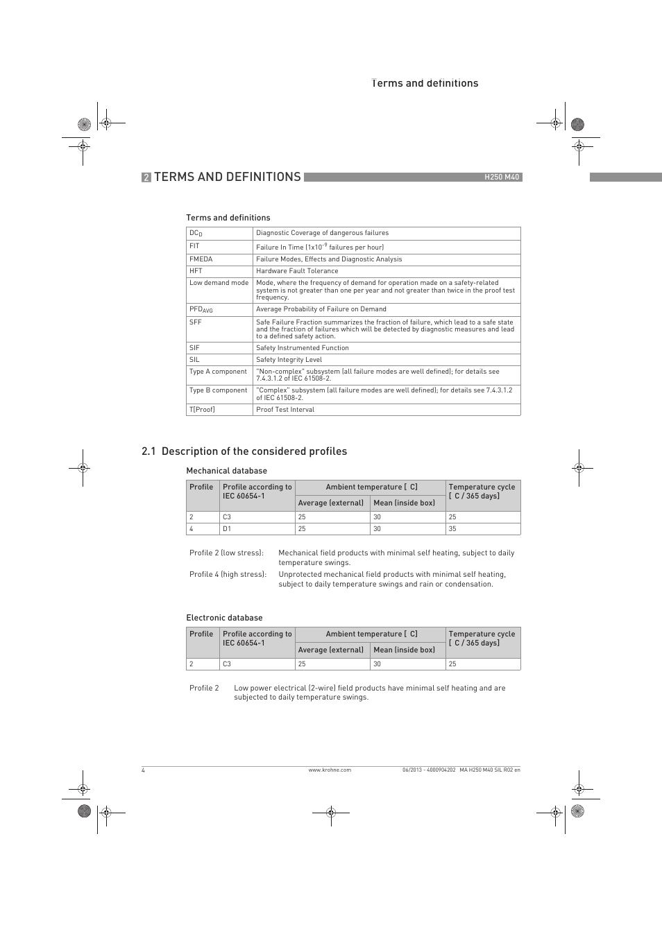 Terms and definitions, 1 description of the considered profiles | KROHNE H250 M40 Safety V2 EN User Manual | Page 4 / 20