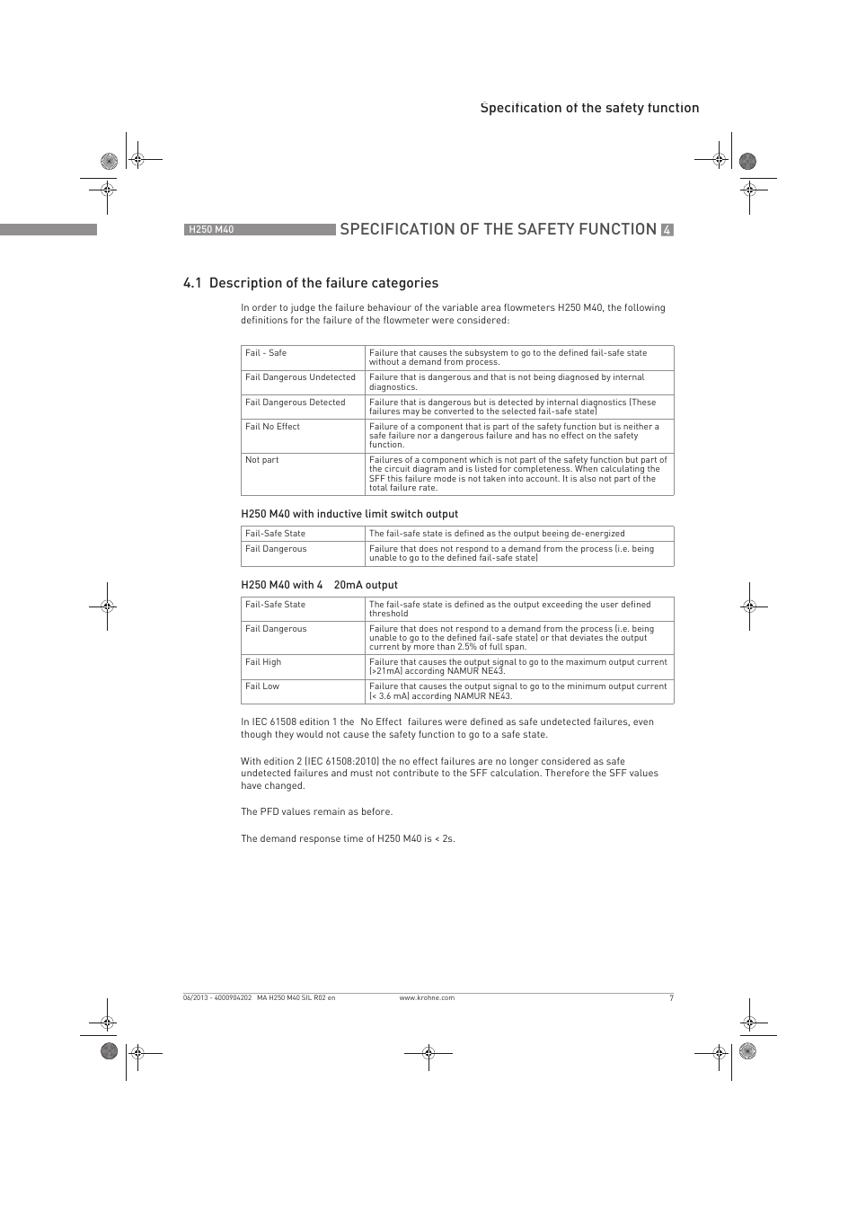 Specification of the safety function | KROHNE H250 M40 Safety V2 EN User Manual | Page 7 / 20