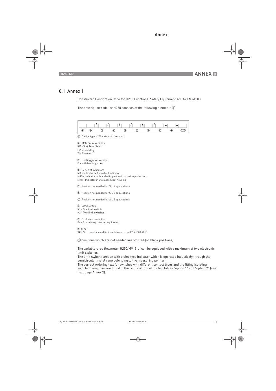 Annex, Annex 8.1 annex 1 | KROHNE H250 M9 Safet V2 EN User Manual | Page 11 / 16