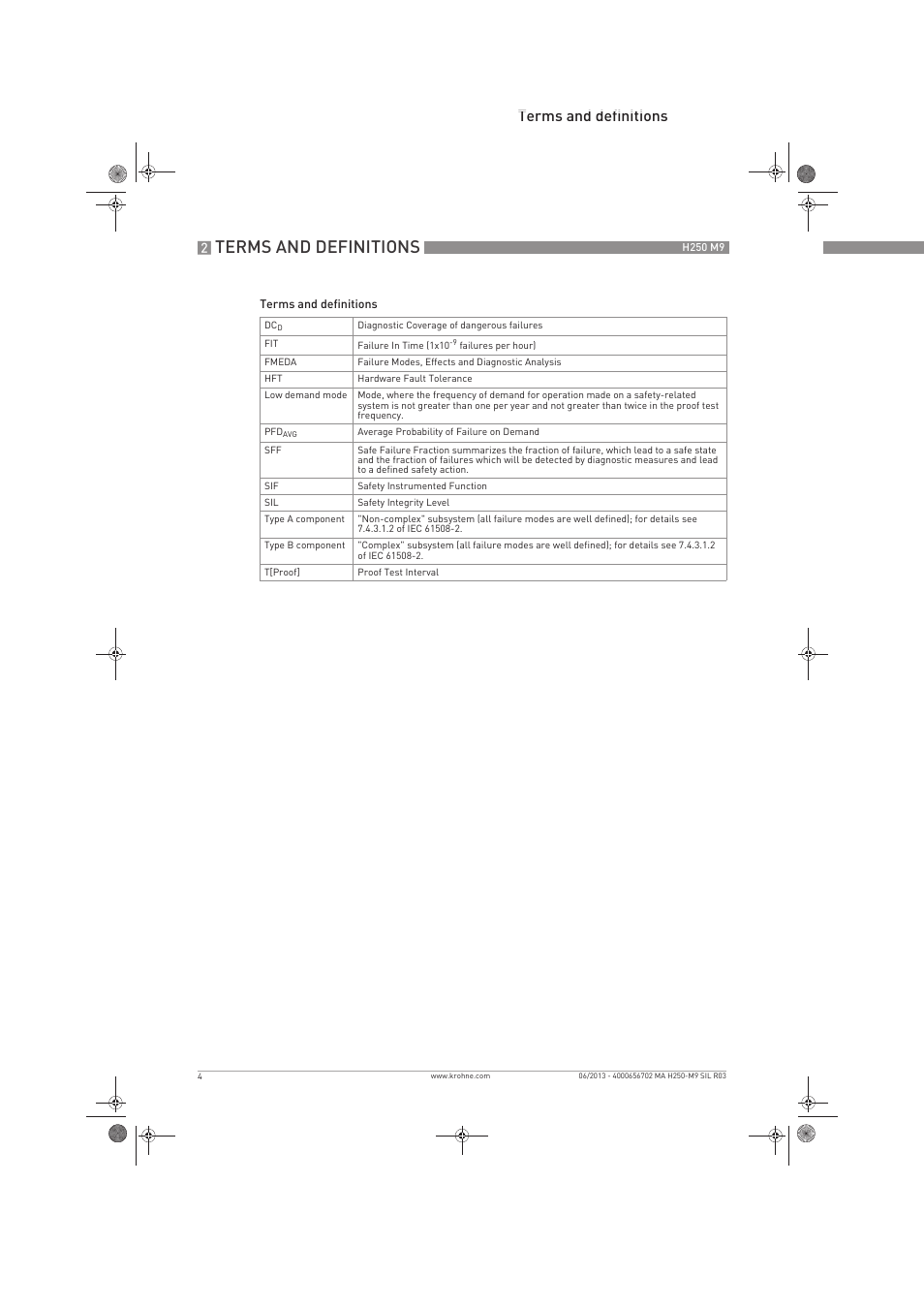 Terms and definitions | KROHNE H250 M9 Safet V2 EN User Manual | Page 4 / 16