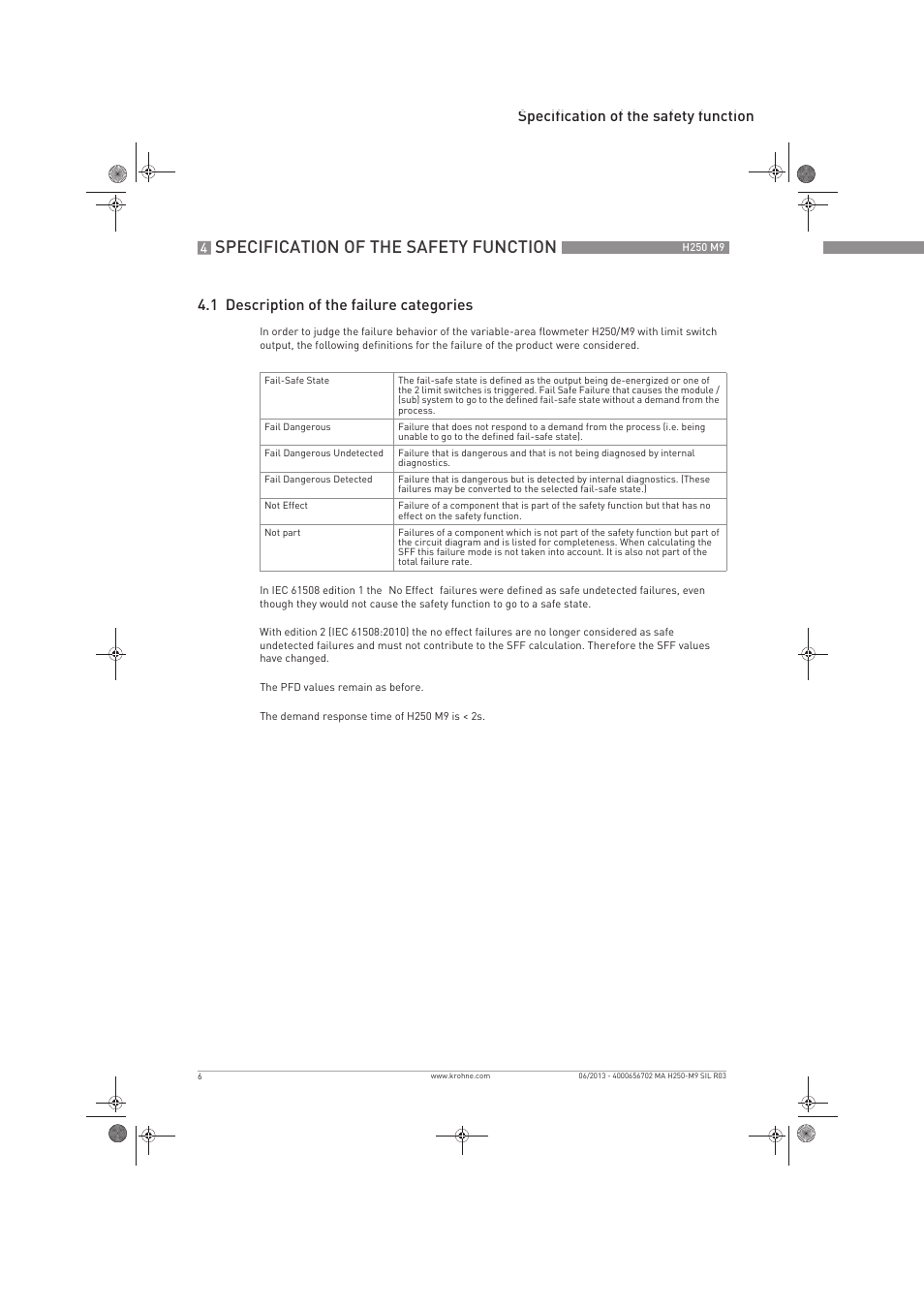 Specification of the safety function | KROHNE H250 M9 Safet V2 EN User Manual | Page 6 / 16