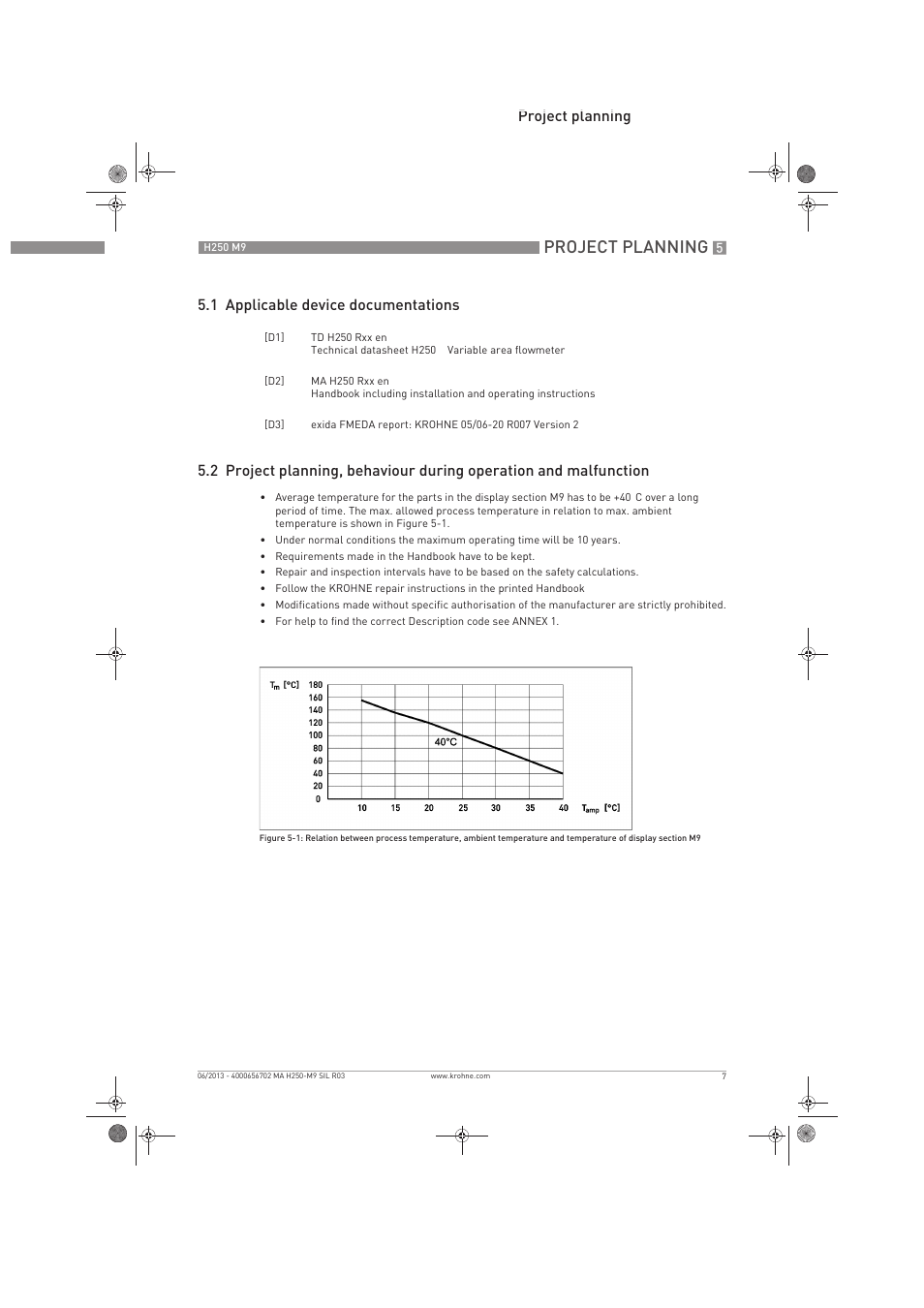 Project planning | KROHNE H250 M9 Safet V2 EN User Manual | Page 7 / 16