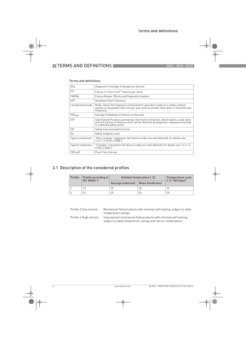 Terms and definitions, 1 description of the considered profiles | KROHNE DK 32-DK 34-DK 37 Safety V2 EN User Manual | Page 4 / 20