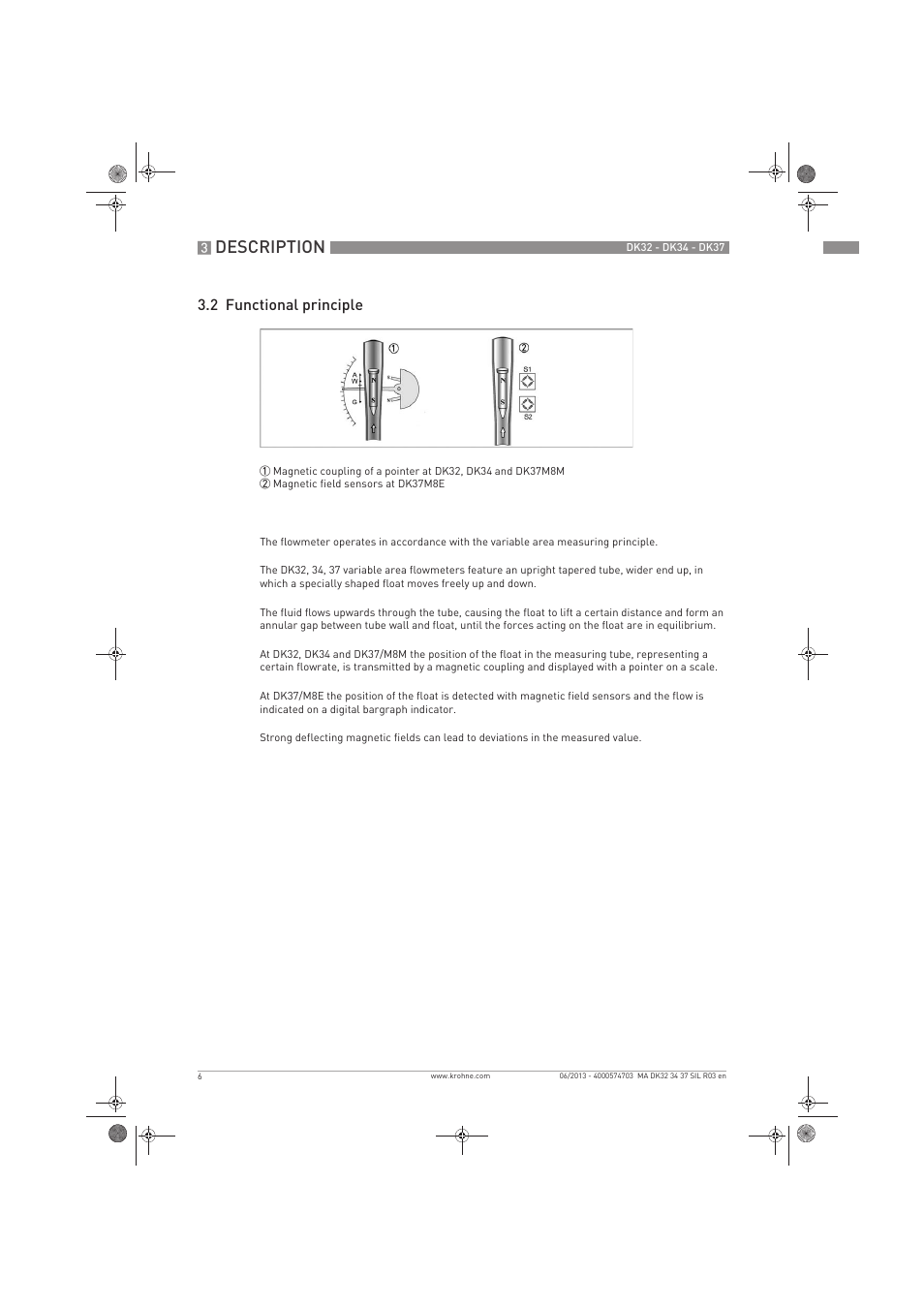 Description, 2 functional principle | KROHNE DK 32-DK 34-DK 37 Safety V2 EN User Manual | Page 6 / 20