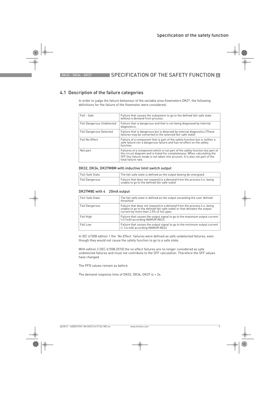 Specification of the safety function | KROHNE DK 32-DK 34-DK 37 Safety V2 EN User Manual | Page 7 / 20