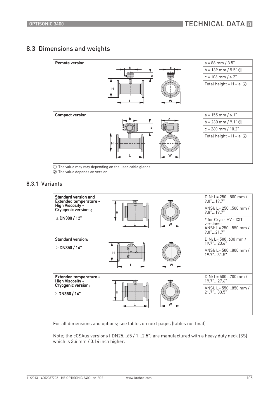 Technical data, 3 dimensions and weights, 1 variants | KROHNE OPTISONIC 3400 EN User Manual | Page 105 / 144