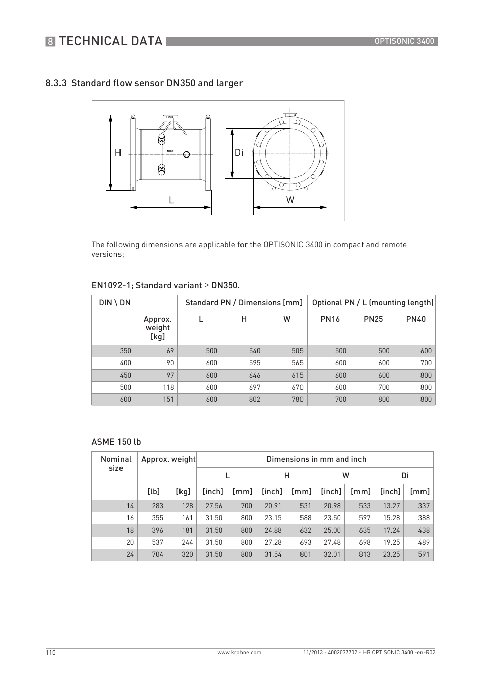 Technical data, 3 standard flow sensor dn350 and larger | KROHNE OPTISONIC 3400 EN User Manual | Page 110 / 144