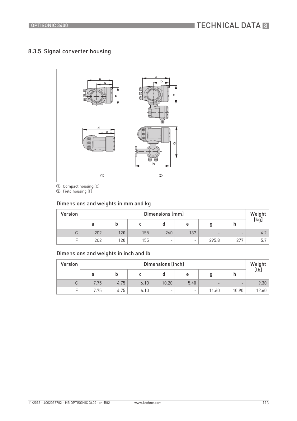 Technical data, 5 signal converter housing | KROHNE OPTISONIC 3400 EN User Manual | Page 113 / 144
