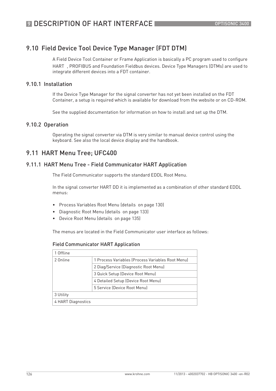 Description of hart interface, 10 field device tool device type manager (fdt dtm) | KROHNE OPTISONIC 3400 EN User Manual | Page 126 / 144