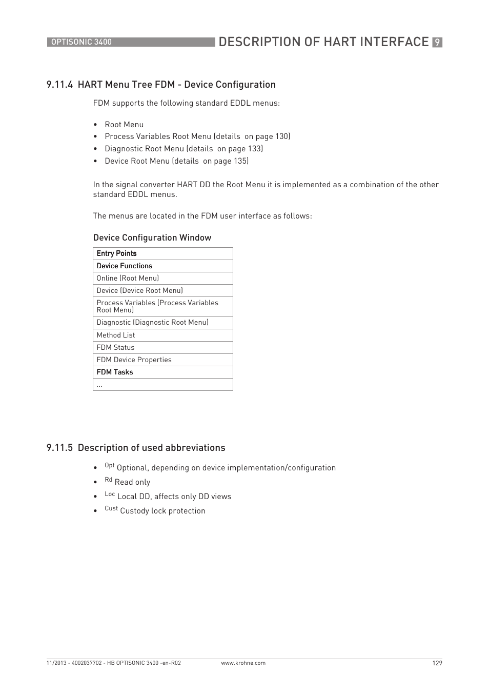 Description of hart interface, 4 hart menu tree fdm - device configuration, 5 description of used abbreviations | KROHNE OPTISONIC 3400 EN User Manual | Page 129 / 144
