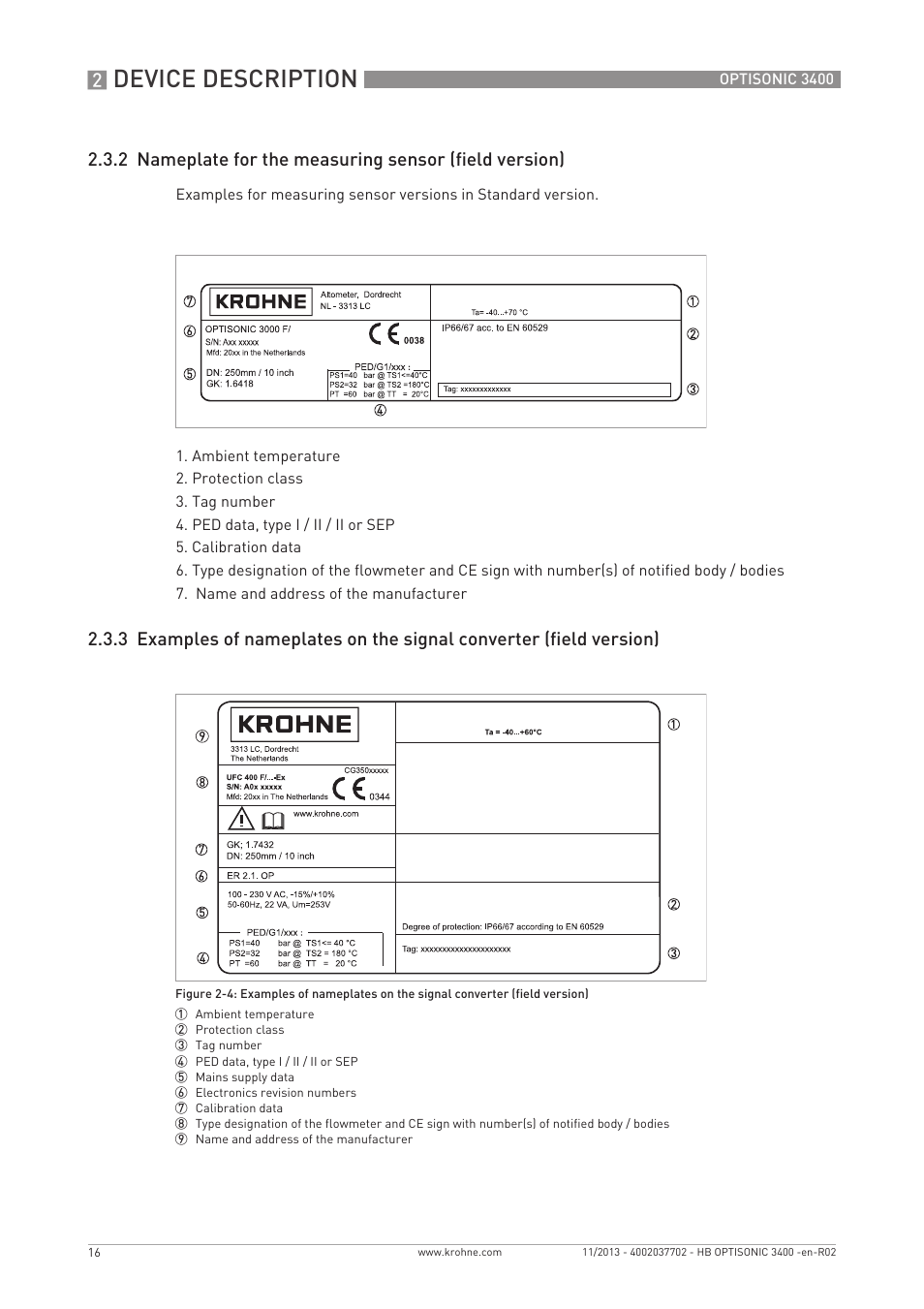 Device description | KROHNE OPTISONIC 3400 EN User Manual | Page 16 / 144