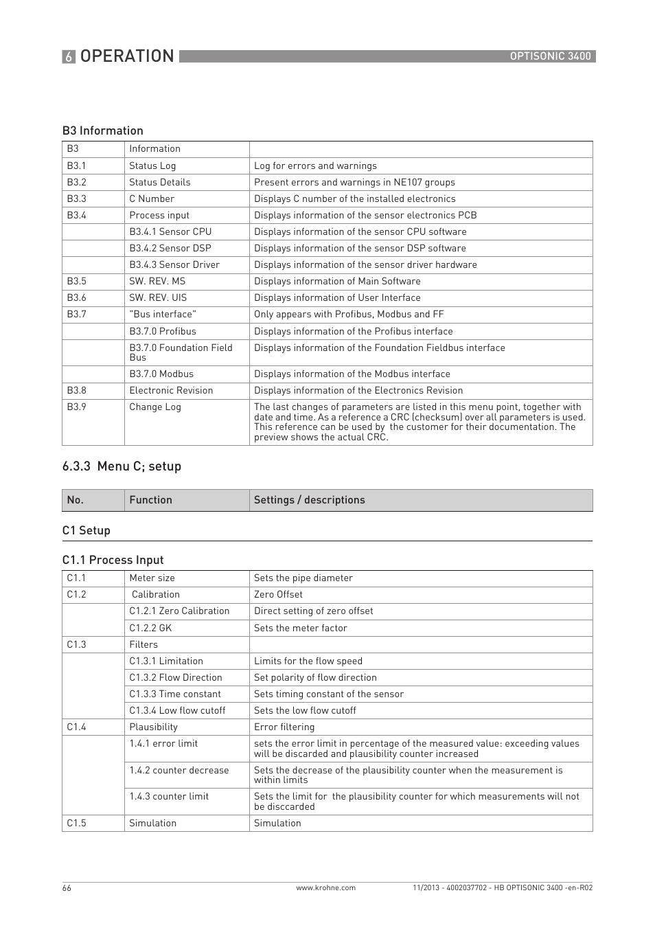 Operation, 3 menu c; setup | KROHNE OPTISONIC 3400 EN User Manual | Page 66 / 144